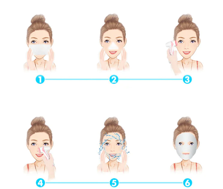 Electric Facial Cleansing Brush & Massager | Deep Pore Cleansing Device